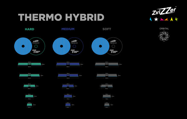 Thermo Hybrid Blau (Mittel)