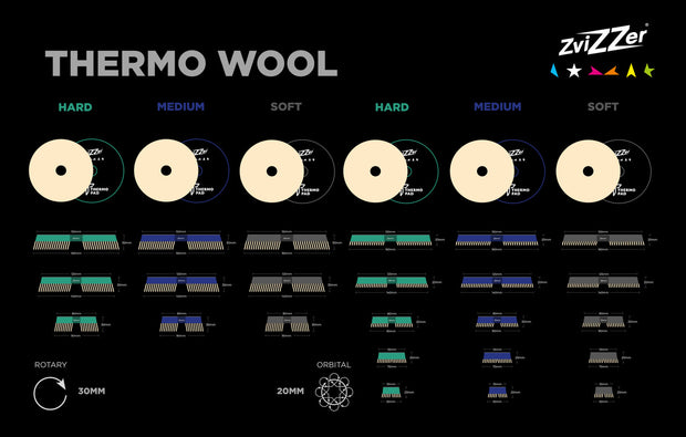 Thermo Wool-Pad Blau (Hart)